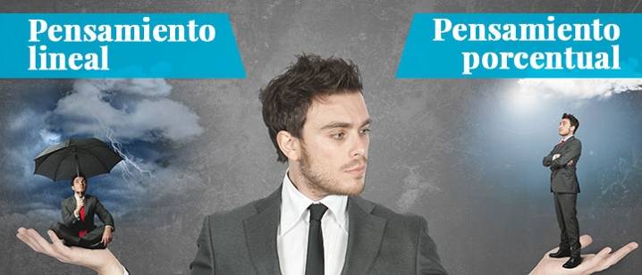 Un error común que caracteriza a los inversores que empiezan en el mundo bursátil tiene que ver con el pensamiento lineal. De esta forma, miden sus resultados en términos absolutos y no en porcentajes. Vamos a explicarte en este post por qué es importante que pienses de forma porcentual si quieres ser consciente del verdadero retorno de tu inversión en bolsa.