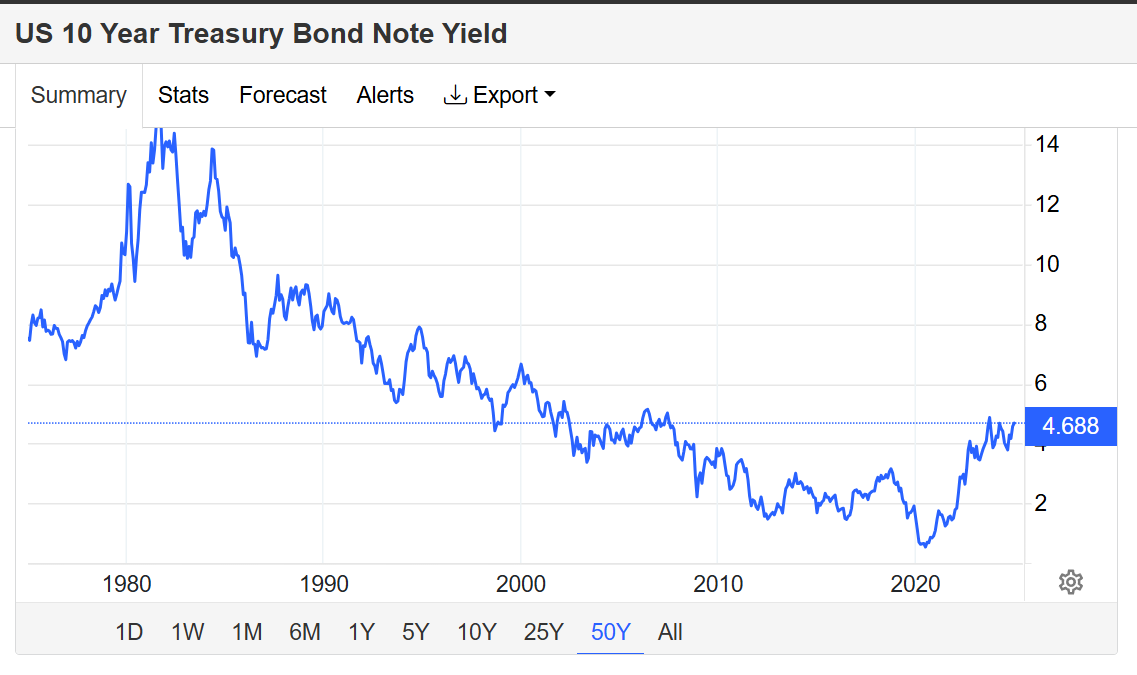 Alerta renta variable 2025