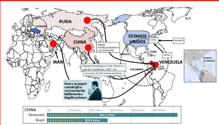 Mapa de los Aliados de Venezuela: China, Rusia e Irán.