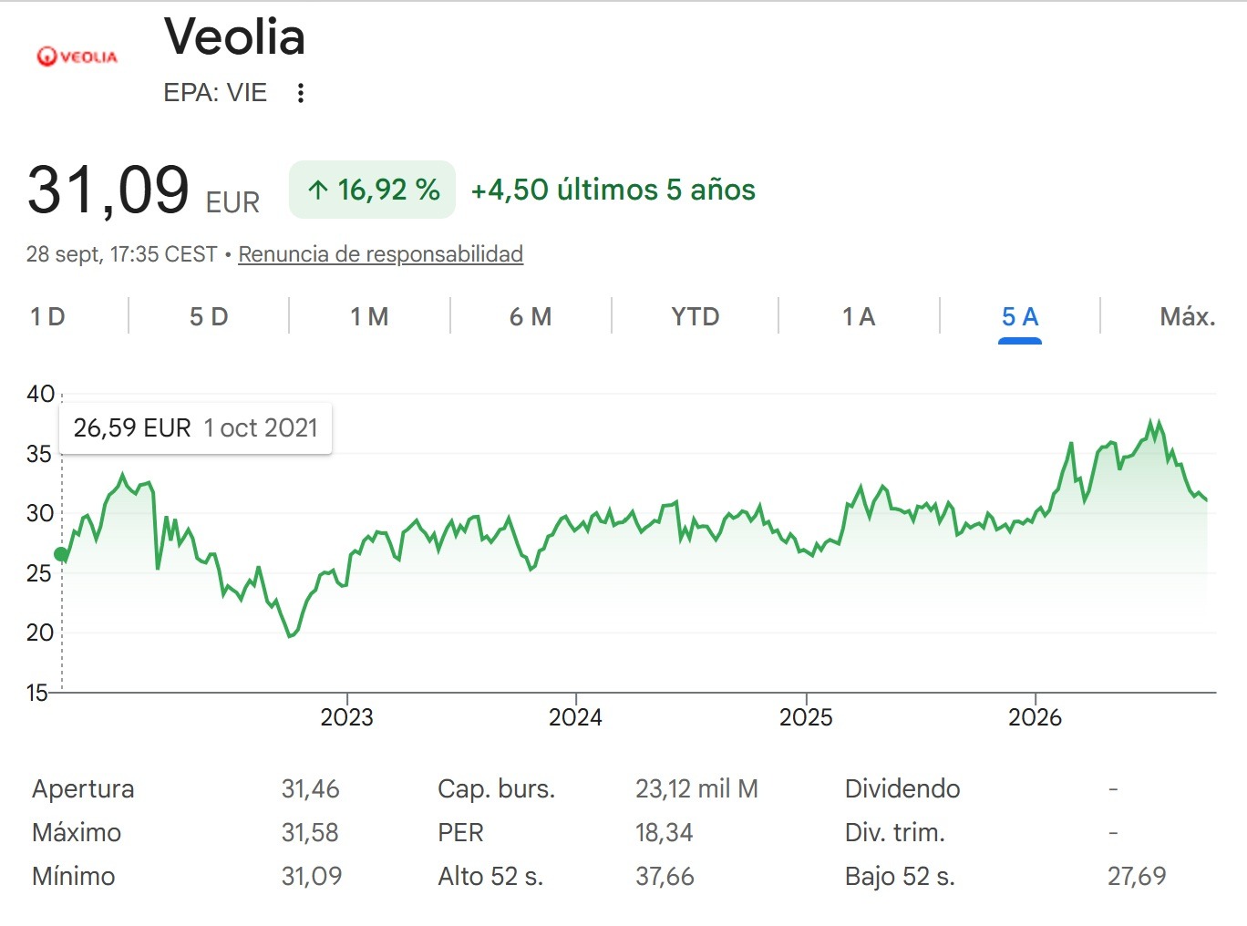 Veolia