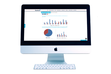 Consulta las acciones de las mejores empresas en nuestro informe semanal